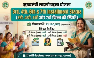 ladli-behna-yojana-3rd-4th-6th-7th-installment