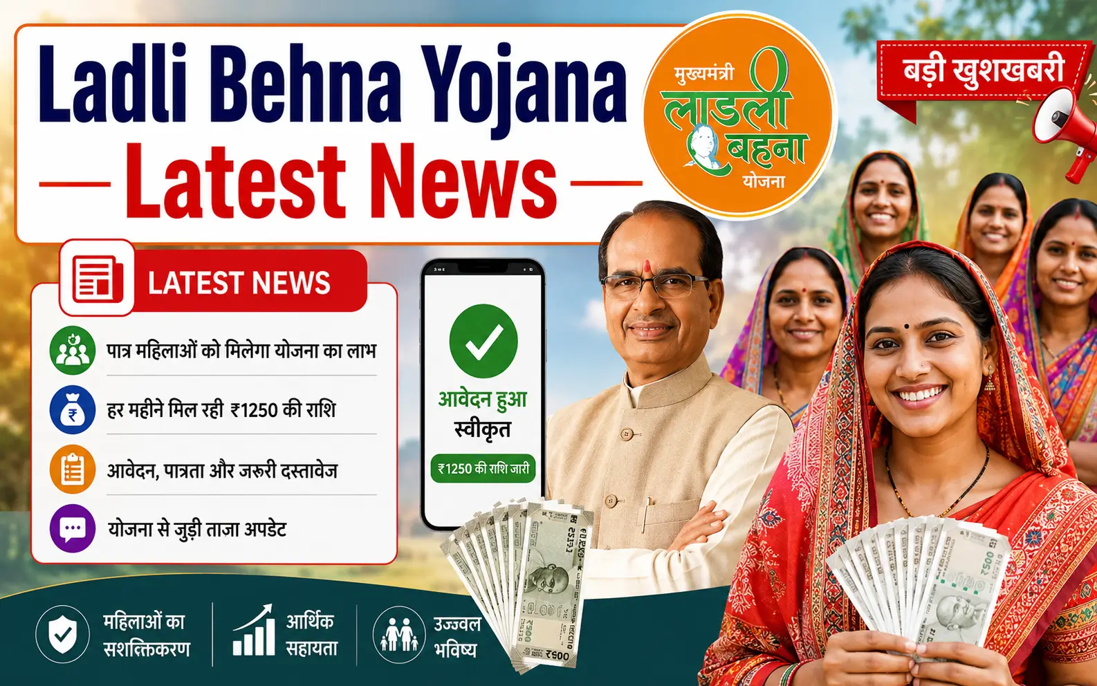 ladli-behna-yojana-latest-news