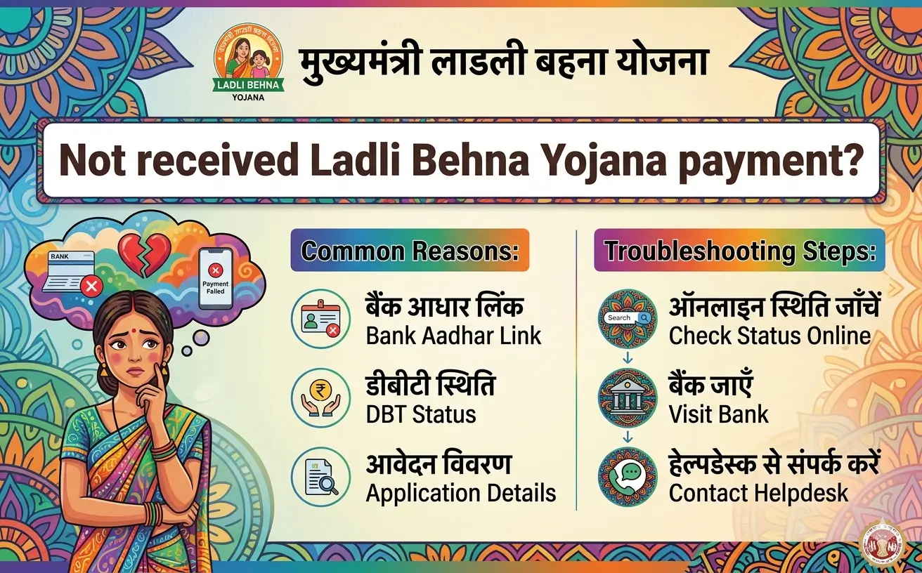 not-received-ladli-behna-yojana-payment-solution