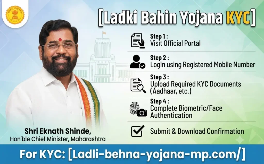 ladki-bahin-yojana-kyc